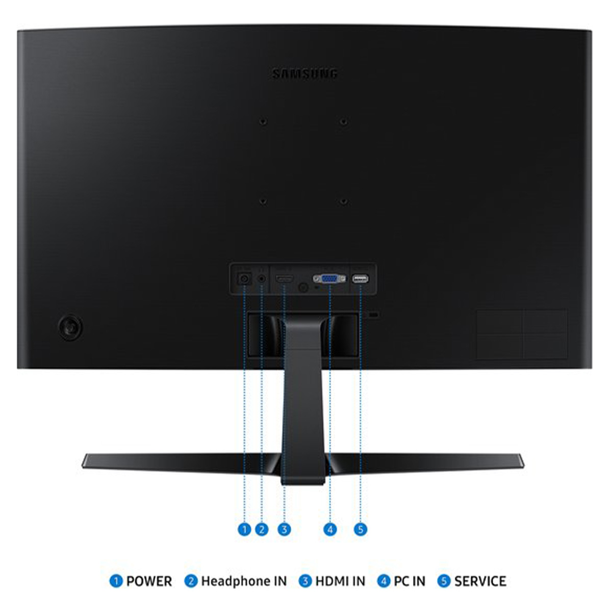 Samsung monitor S3-2