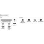 Philips Ambilight 55" PUS8500 QLED 4K (2025) - Afbeelding 5