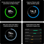 Whoop 5.0 Peak Gezondheids- en Fitness Tracker Zwart - Afbeelding 3